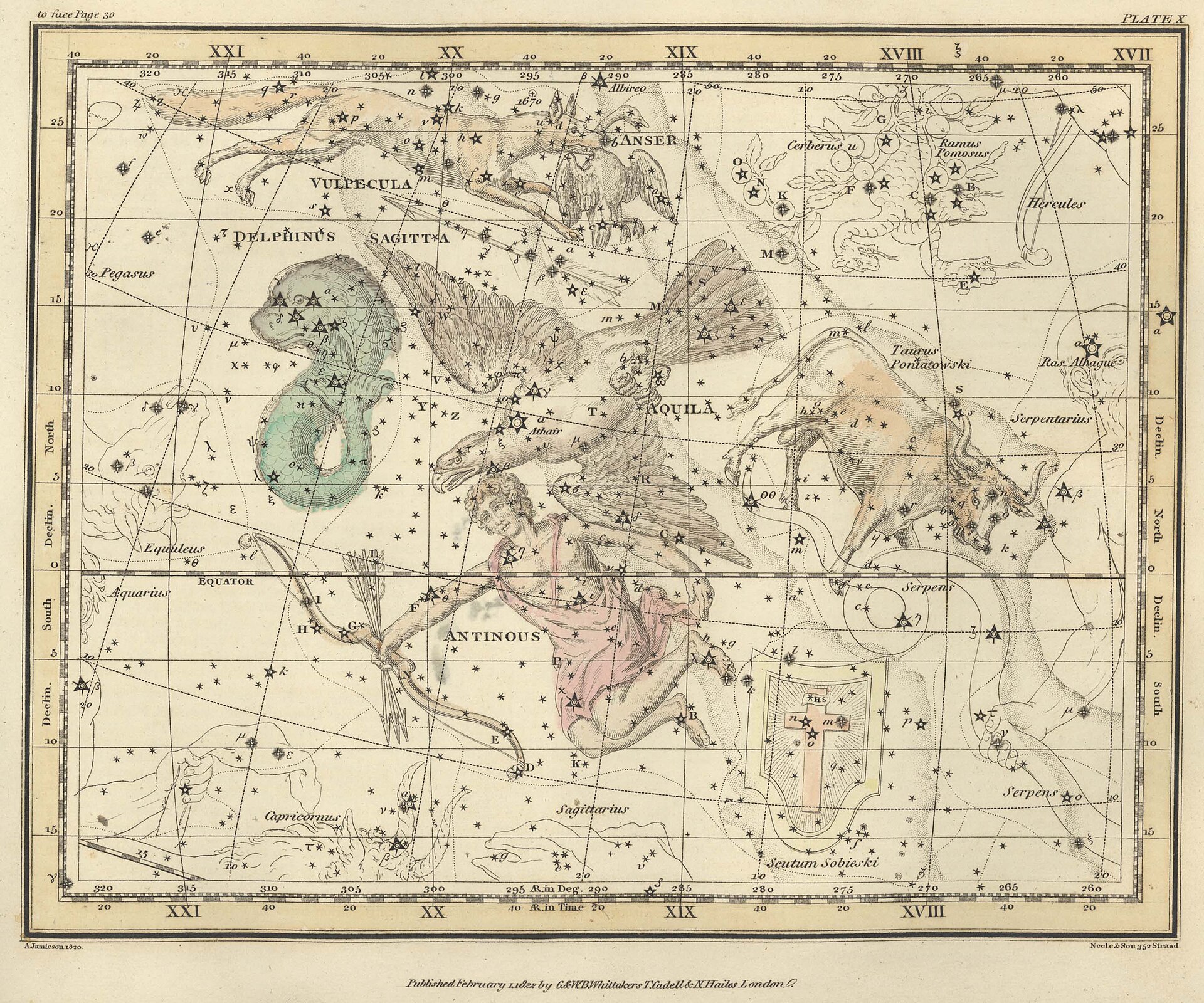 Plancha X. A. Jamieson, Celestial Atlas, 1822.
